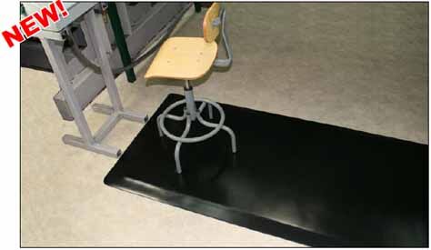 HDT Sit or Standing mat for Desk